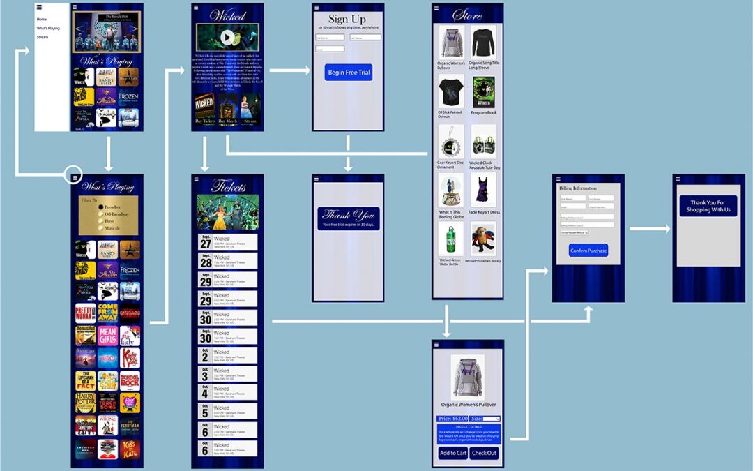 Broadway Companion App