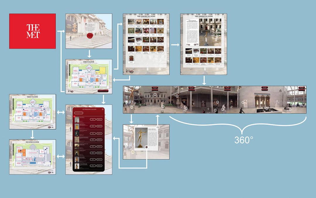 Met Virtual Tour App